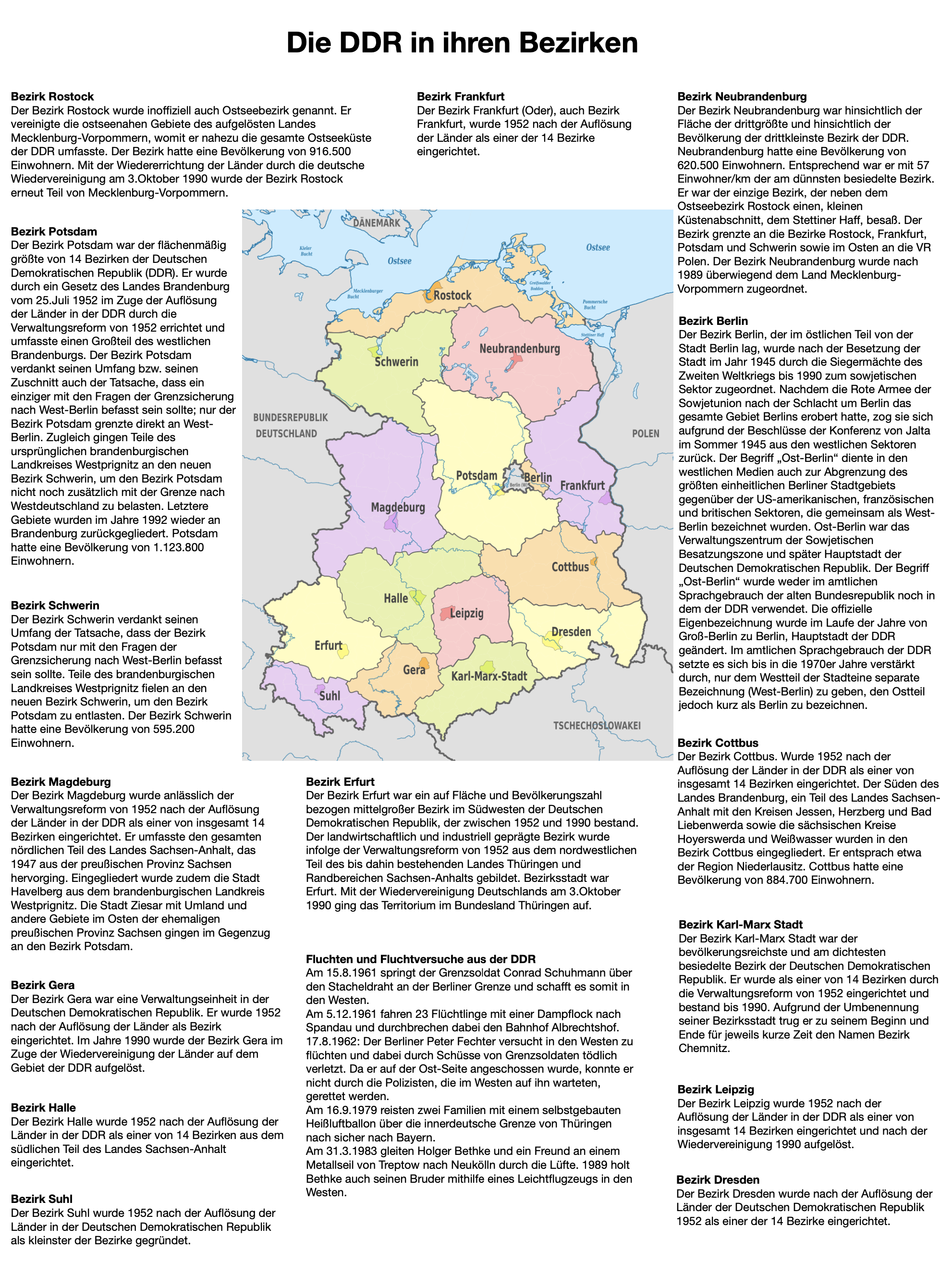 Die DDR und ihre Bezirke – 30 Jahre Mauerfall